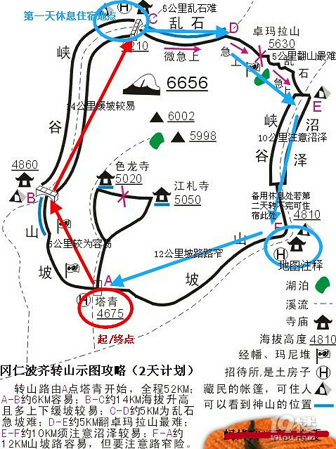 西藏的西邊的那片天-------一次說走就走的旅行