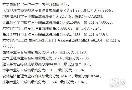 2017浙江省三位一体录取分数线公布! 录取结果都在这里!