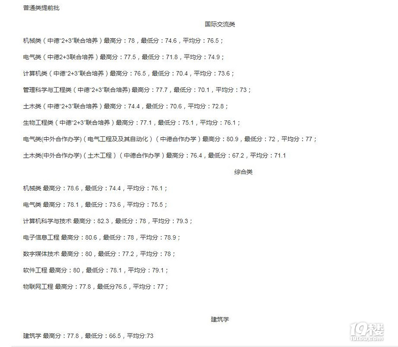 2017浙江省三位一体录取分数线公布! 录取结果都在这里!