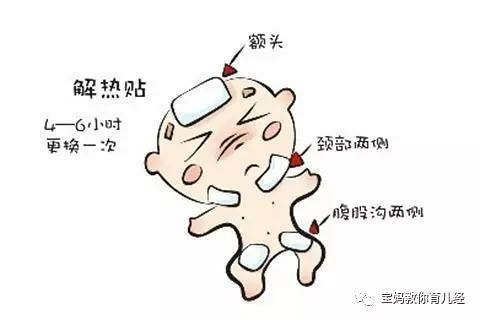 孩子发烧怎么办?不懂这些,你可能在助长高