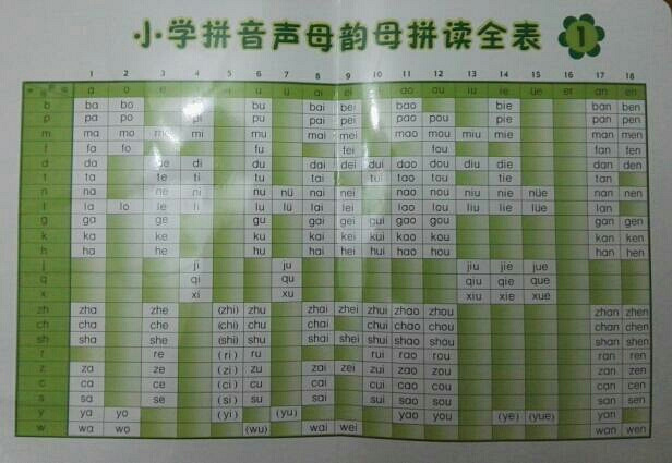 30包邮转让拼音书《小猪稀里呼噜》5册_