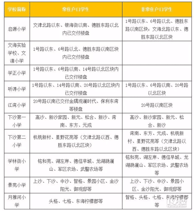 ȫ2017꺼݌W(xu)^(q)Dİ棩ҌĂ(g)W(xu)^(q)