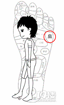 隨時隨地十分鐘,有效預(yù)防肩頸痛!