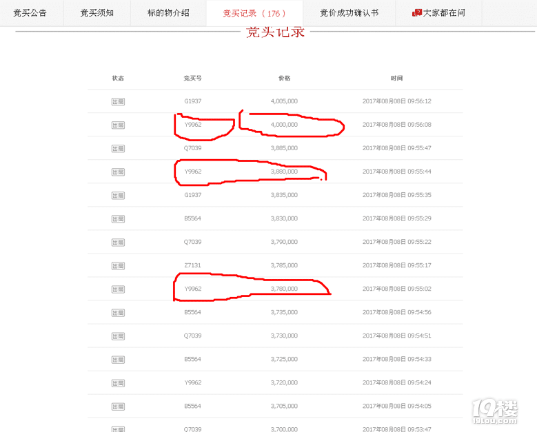 淘宝网司法拍卖疑有恶意竞价者-我要爆料-我要爆料-杭州19楼