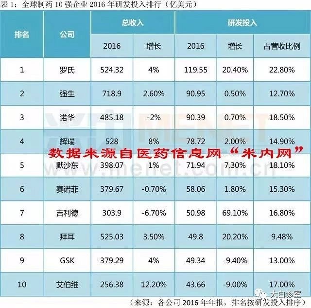 嘉兴某上市公司被曝一年狂卖7.5亿神药给老