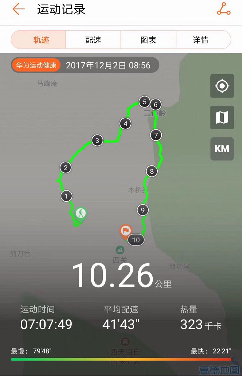 徒步7小时,吹最冷的风走最野的路,记录被登山精附体的一天