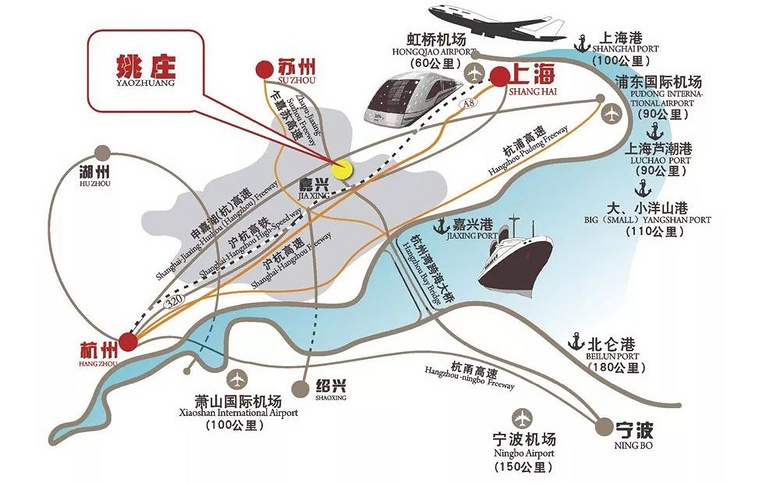 要发达了姚庄经济开发区被认定为全市首批接轨上海重点合作平台