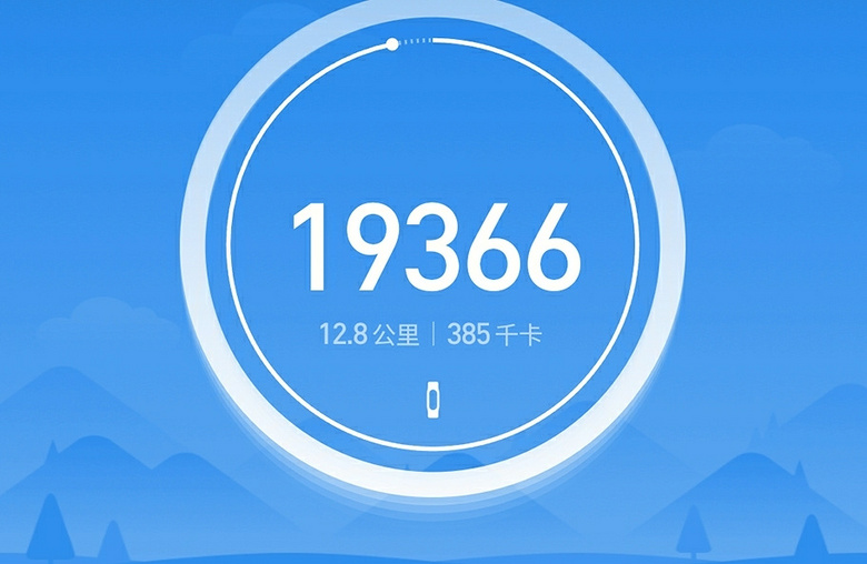 ������+�򿨡���������