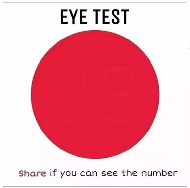 红圈中的数字你能看见吗?