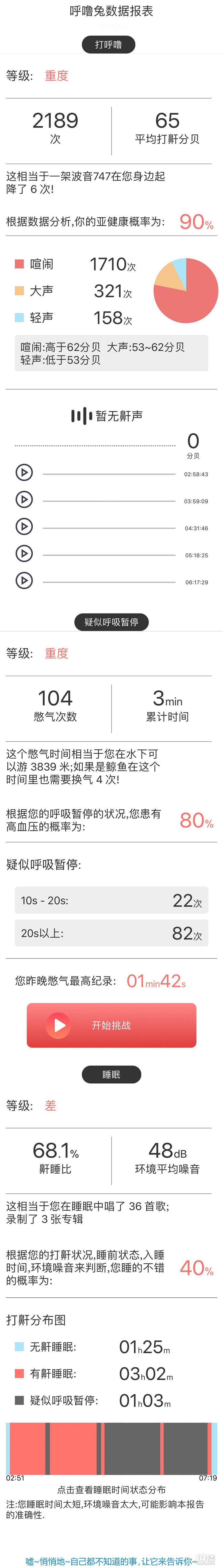 打呼噜严重要怎么办