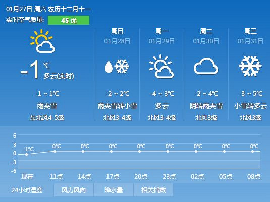 注意:嘉兴又下大雪了,这真是一场认真的
