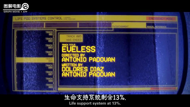 图解电影《恐怖星系》cult味分段又来了!-第62