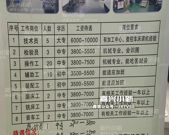西双版纳招聘：把握机遇，共绘未来蓝图