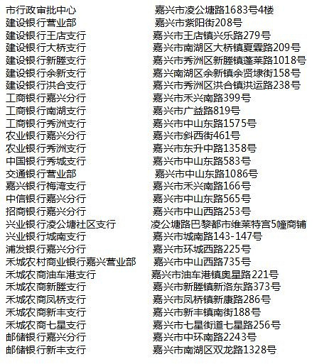 取消提取申请表、网上自助提取、微信取号…从