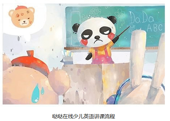 谈谈我对哒哒在线少儿英语的看法 这几点尤为