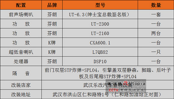 武汉洪山区仁和路加油站对面音响改装,奥迪Q5全车豪华低调升级