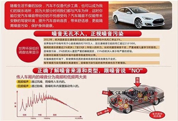 武昌徐东乐改店名爵GS汽车全车隔音降噪