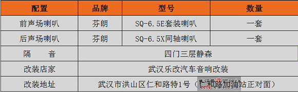 武汉乐改日产轩逸改装超值四门汽车音响