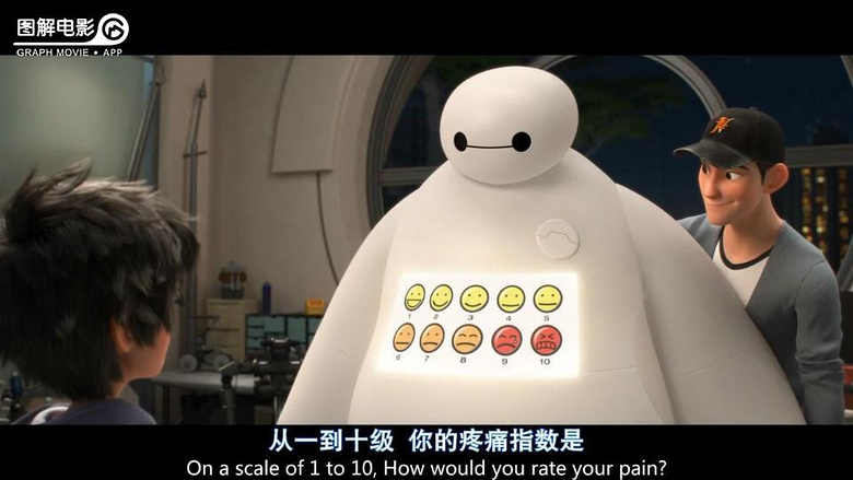 图解电影《超能陆战队》心.