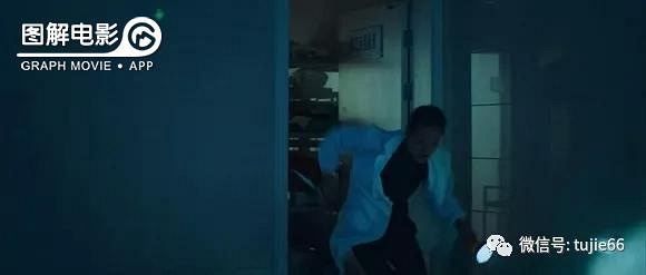 图解电影《误闯疯人院》没想到这部网大居然这