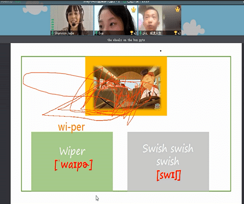 【揭秘】瑞思学科英语是怎么收费的?收费价格