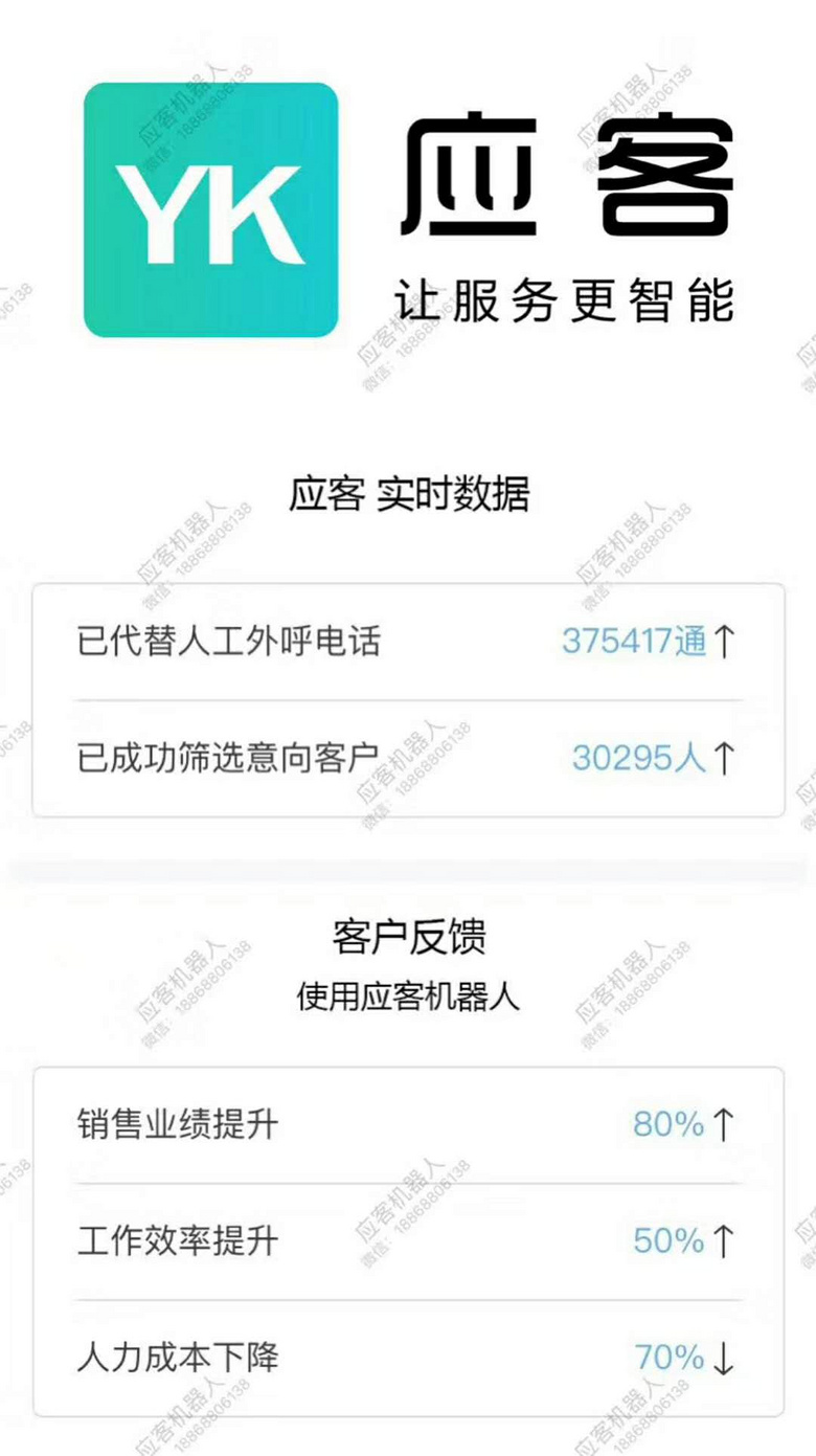 电话机器人接单流程视频(电话机器人接单流程视频播放)