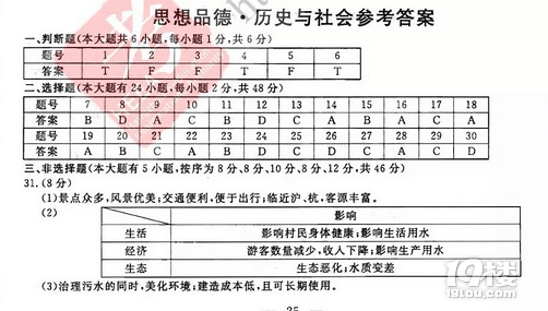 2018杭州中考思想品德·历史与社会试题及答案分析汇总，各科汇总