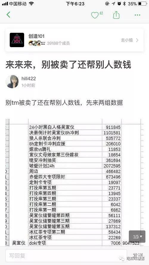 101集资被查组织者跑路?艺人节目录制被曝全