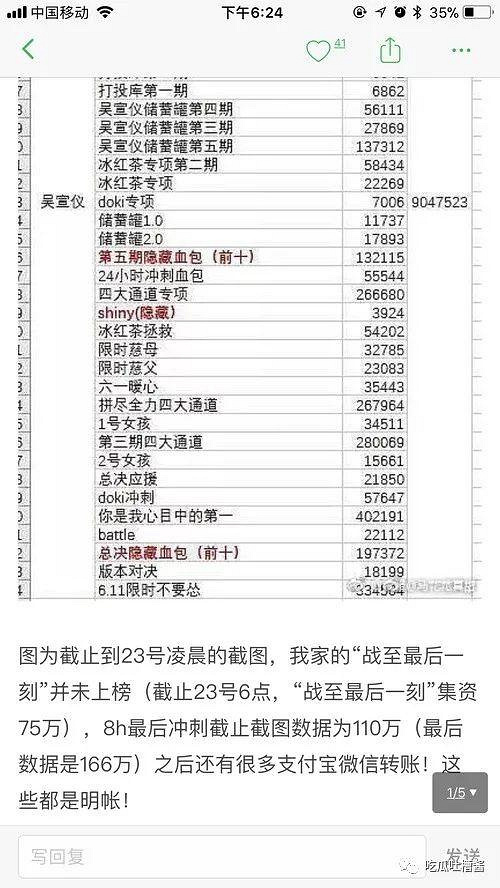 101集资被查组织者跑路?艺人节目录制被曝全