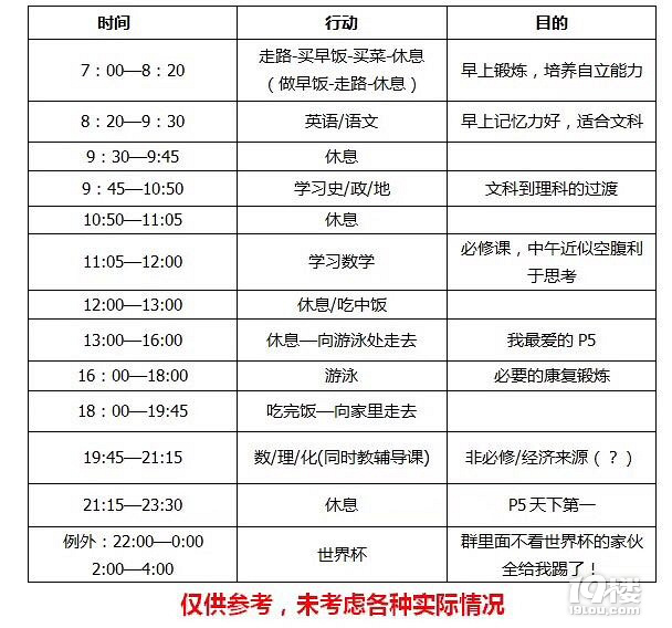 【晒图有奖】晒出暑期计划，精美礼品等你来拿啦~