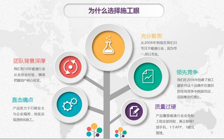 网上管家婆怎么样?管家婆erp系统好用吗?有知