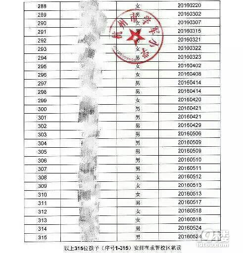 學(xué)軍小學(xué)、文一街小學(xué)新生錄取名單，首次附帶一張時間表！