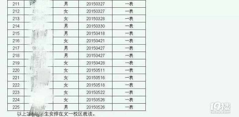學(xué)軍小學(xué)、文一街小學(xué)新生錄取名單，首次附帶一張時間表！