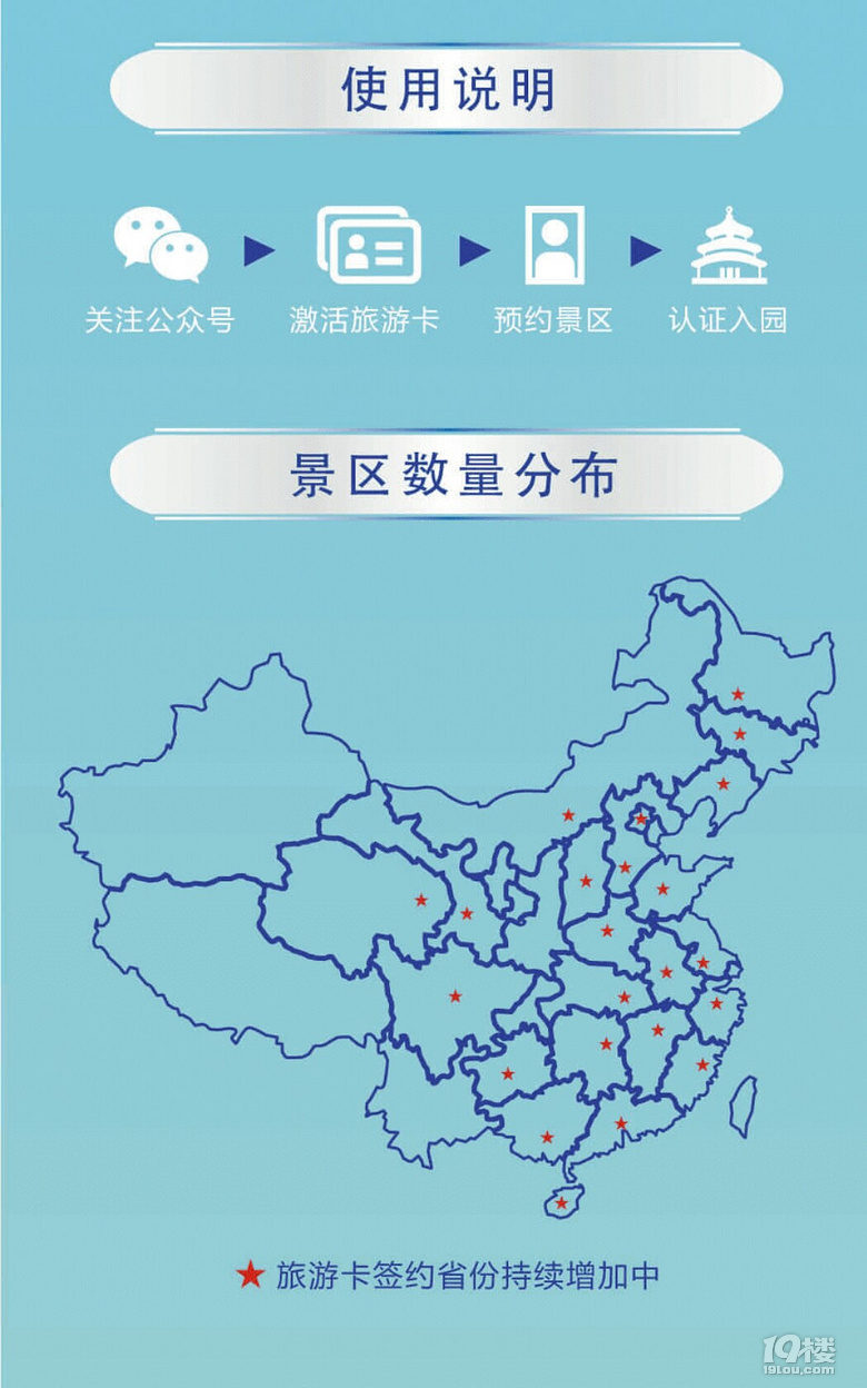 畅游中国一卡通--旅游年卡