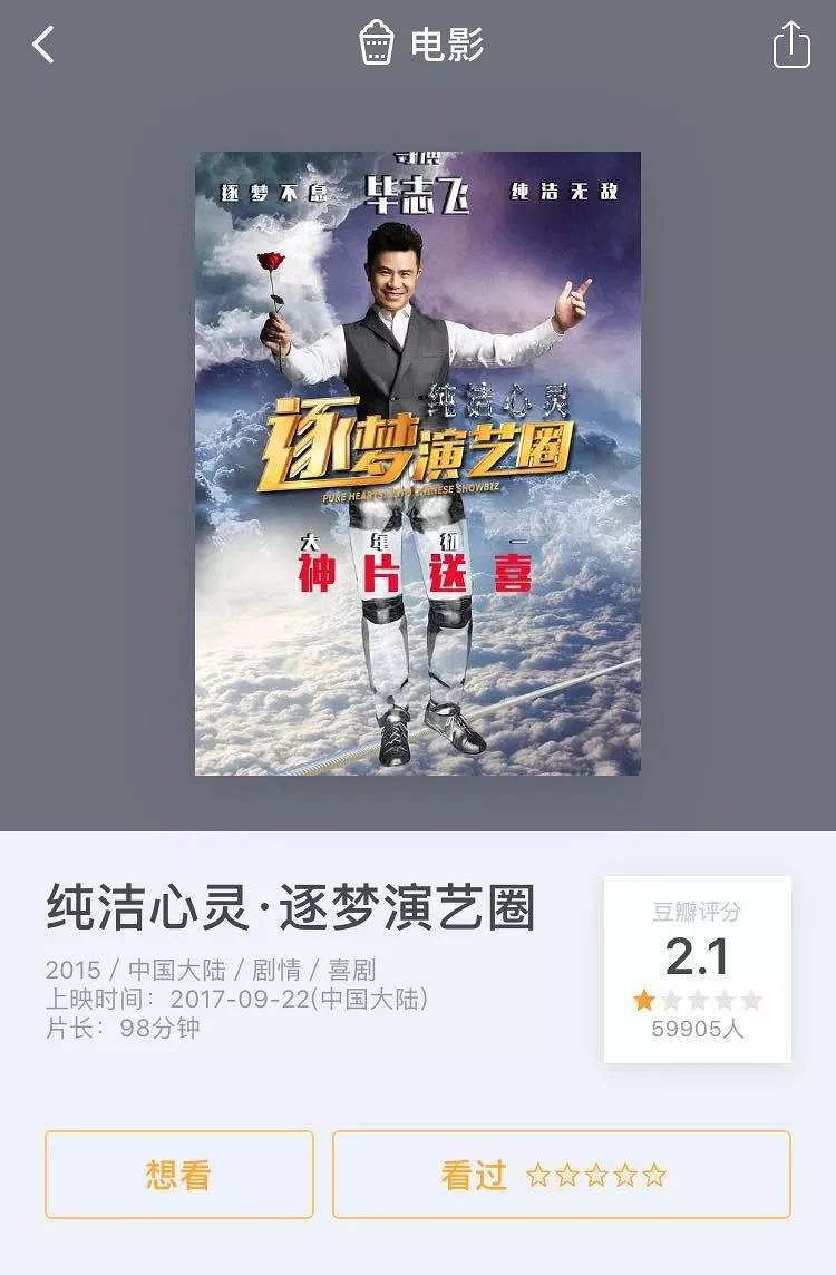 什么概念呢? 之前毕志飞导演的《逐梦演艺圈之纯洁心灵》, 也就2.1分.