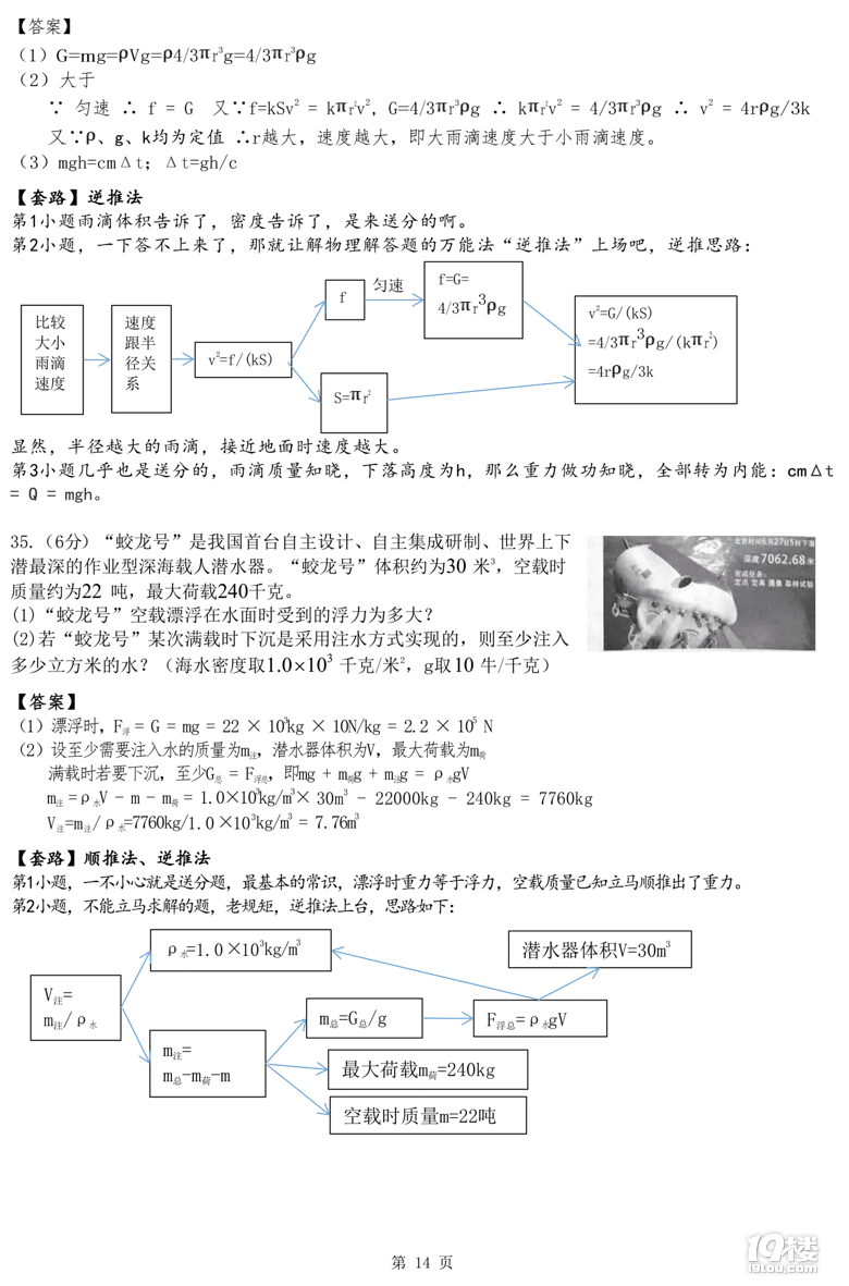 MMĸ؛꺼пƌW(xu)y 㲻·}~