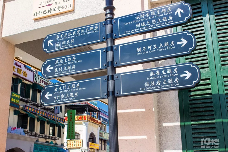 影视主题民宿指示牌
