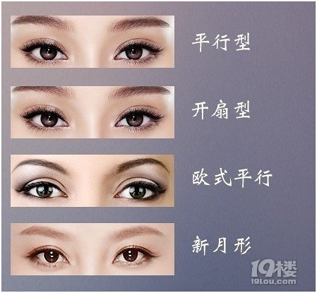 你真的需要开眼角吗？