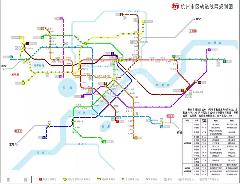 萧山这些镇街未来要通地铁!杭州地铁四,五期规划逐步启动