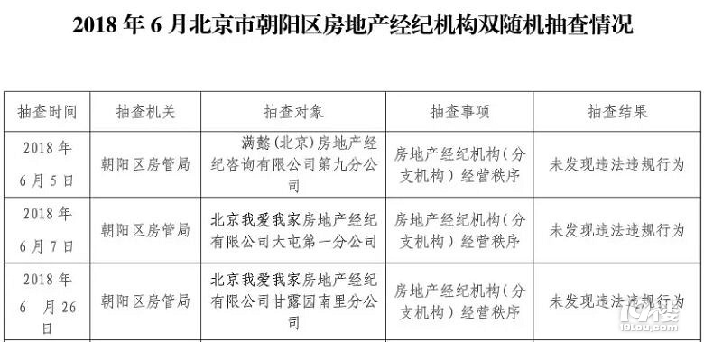 北京房产咨询：开启您安家置业之旅的新篇章