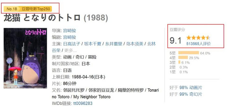 欠宫崎骏的电影票,可以还上了吗