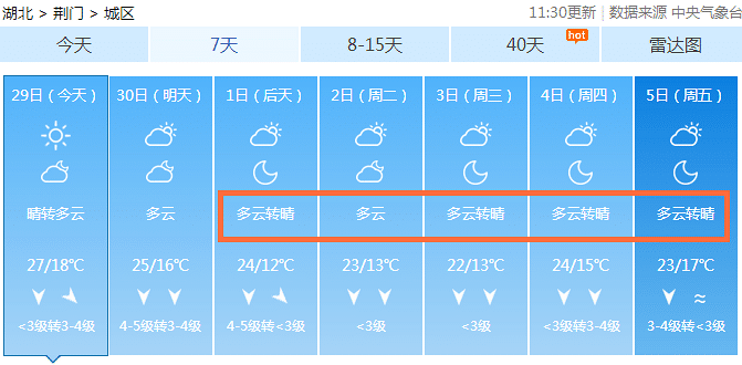 湖北國慶長假天氣預報來了!居然連續7天都是…出門前這個