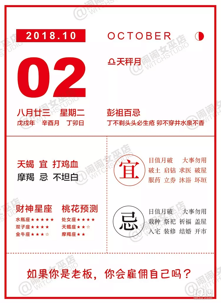 [闹闹女巫店]12星座每日运势 2018.10.