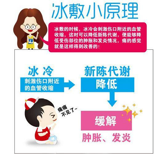 南昌科发源:头发移植后疼痛麻木怎么办