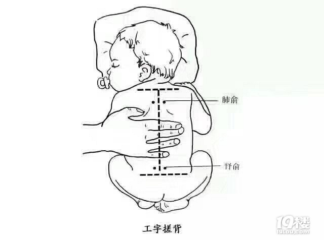 小儿保健~工字型搓背