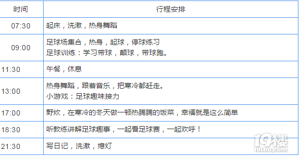 【2019冬令营】足球小将养成记