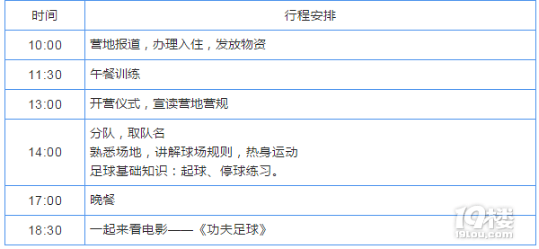 【2019冬令营】足球小将养成记