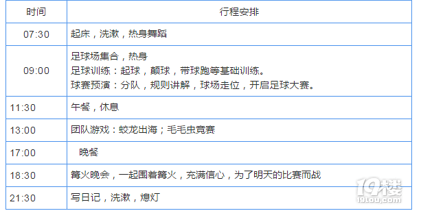 【2019冬令营】足球小将养成记