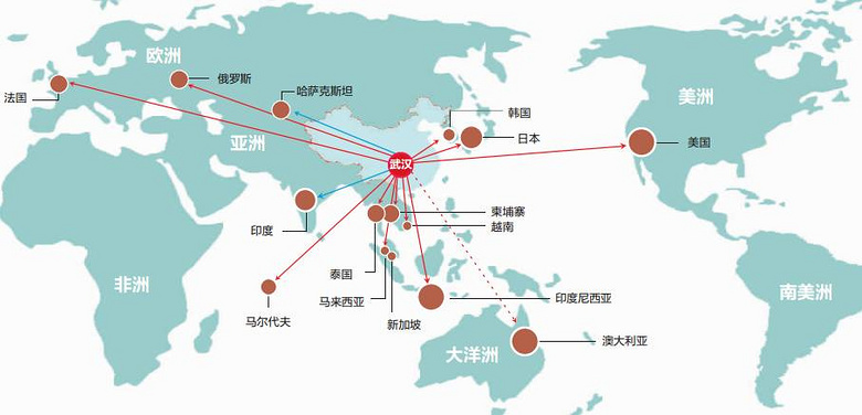 最新排名武漢躍居中國第五城北上廣深武真的來了