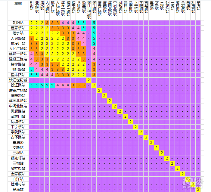 ݵF̖վc(din)ʲô·DƱr(ji)Dվc(din)ȫ[